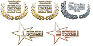Mejor Inmersión 2018 y 2019, Mejor Experiencia 2018 y 2019, 2º Puesto Mejor Game Master 2019